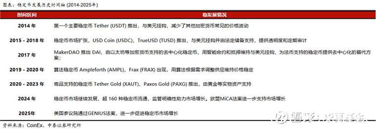 利物浦易主猜想:华尔街资本与稳定币看上体育俱乐部的理由 利物浦易主猜想:华尔街资本与稳定币看上体育俱乐部的理由