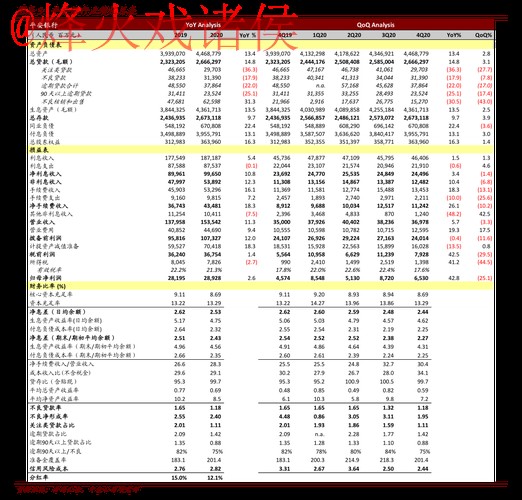 世界杯盘口注册入口地址 世界杯盘口注册入口地址