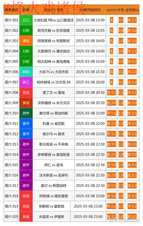 世界杯投注网页版全站 世界杯投注网页版全站