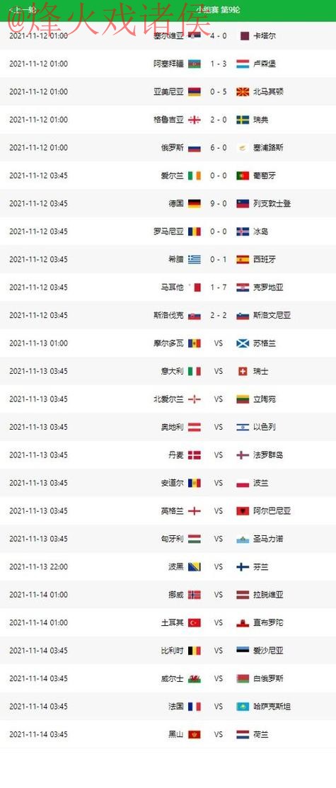 世界杯预测平台全站 世界杯预测平台全站