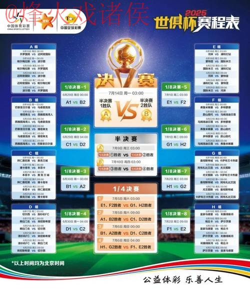 世界杯竞猜推荐