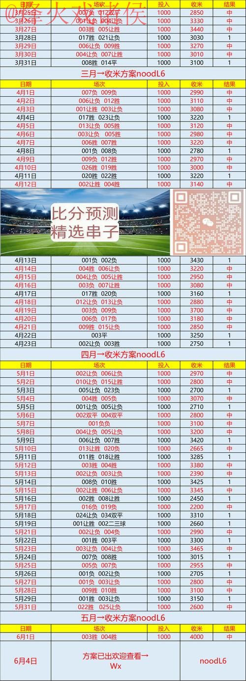 世界杯预测稳定入口地址