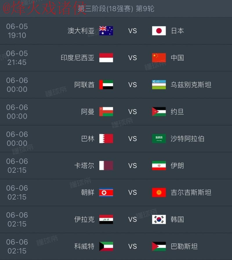 2026世界杯比分安卓最佳