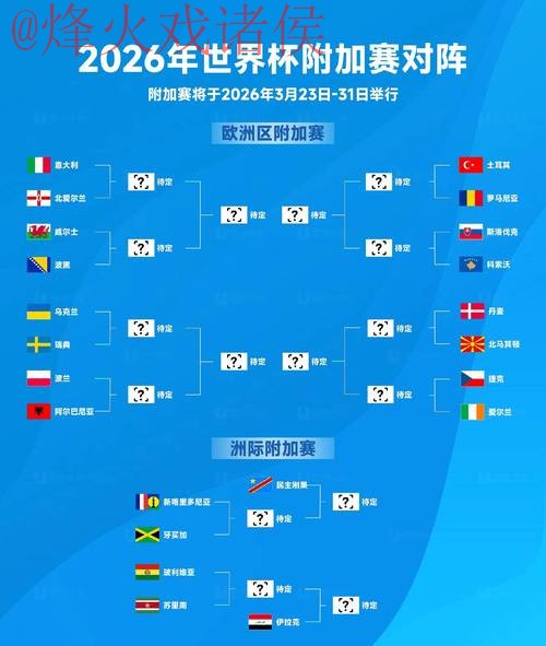 世界杯比分官网最佳