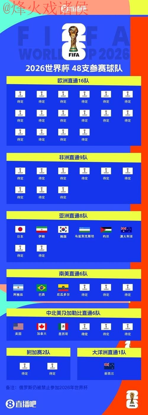 2026世界杯投注APP下载